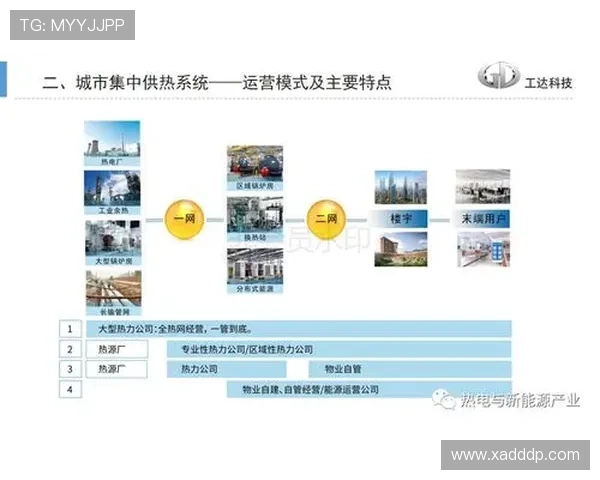 北京足球队运营策略分析及其成败经验总结 北京足球队运营策略分析及其成败经验总结
