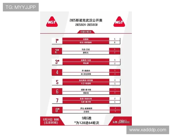 武汉篮球队强势崛起最新实力榜单揭晓TOP10球队全景分析