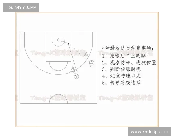 北京篮球队防反战术解析:深度剖析球队战术体系与执行效果 北京篮球队防反战术解析:深度剖析球队战术体系与执行效果